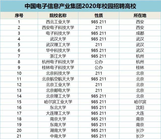 尚训网综合