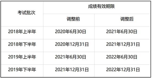 小桃汉化组官网入口部考试中心就202