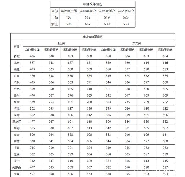 尚训网综合