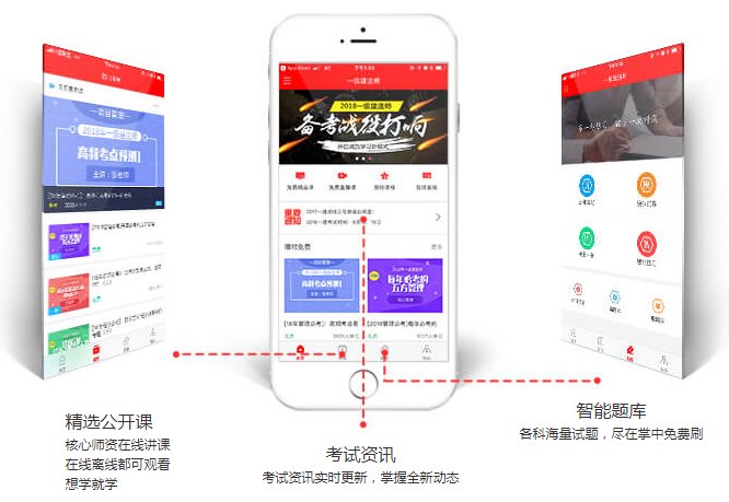考试成绩可以保留