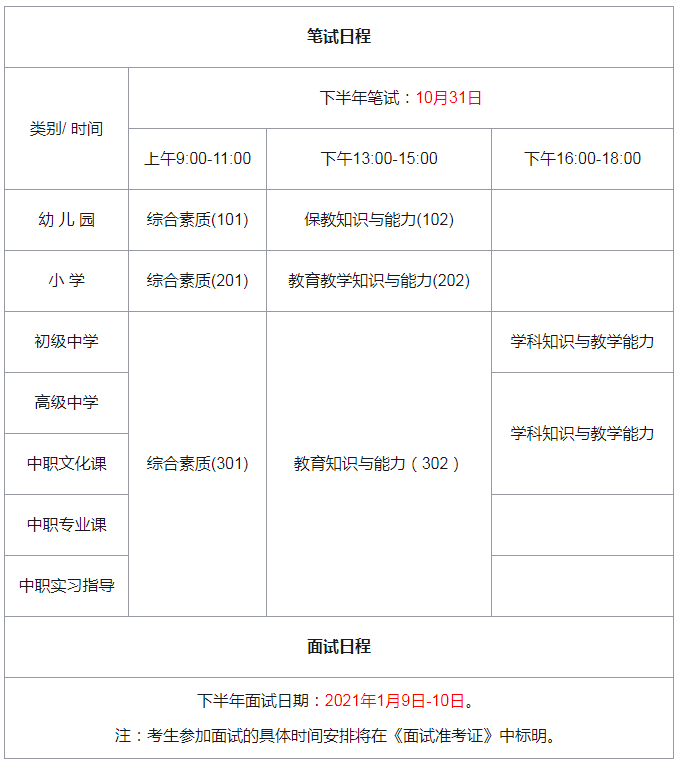 转载 相关阅读