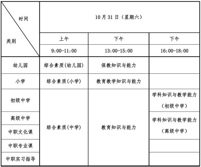 转载 相关阅读