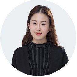 全称Graduate Managem