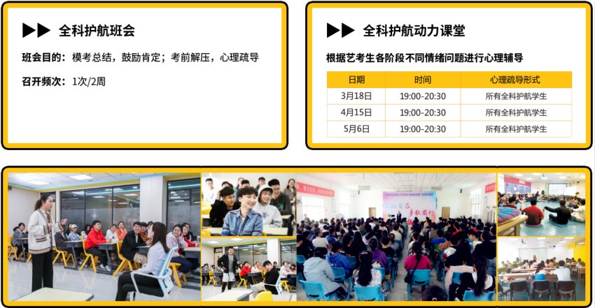 高考题目各个知识点所占的分值不同