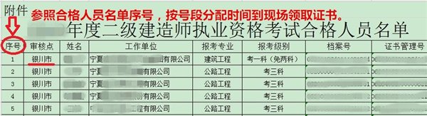 宁夏人事考试网公布了2020年度宁夏
