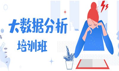 2020 尚训网 All Right