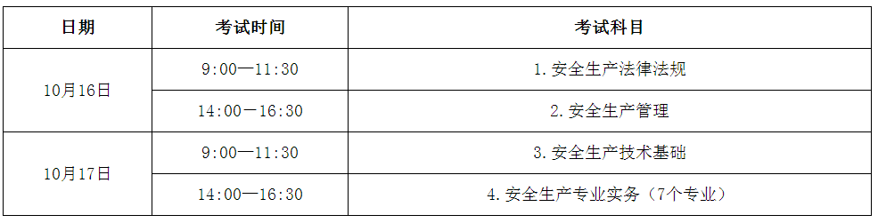 转载 相关阅读