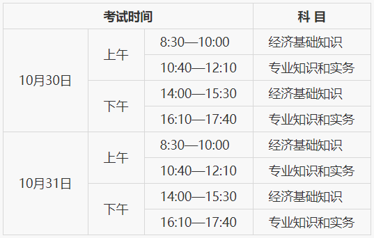 转载 相关阅读