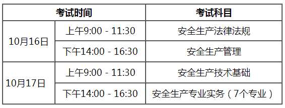 转载 相关阅读