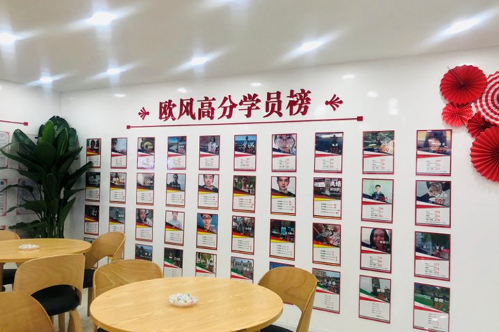 数量等方面变化