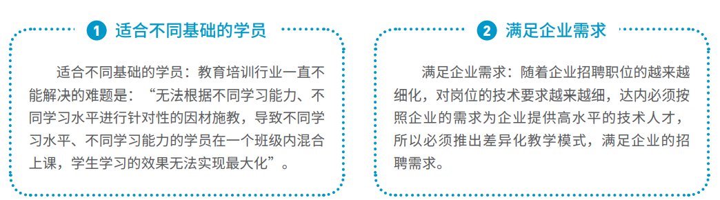 学完以上内容后