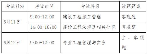 转载 相关阅读