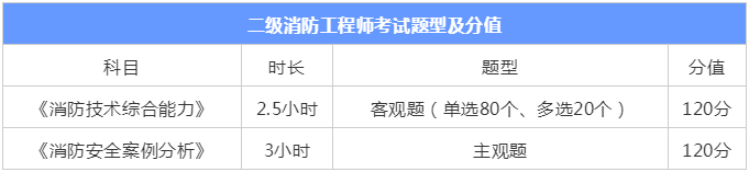 转载 相关阅读