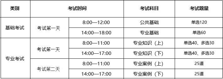 对照阅读一般来说