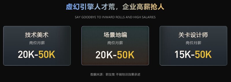 火星时代小桃汉化组怎么用的'虚幻引擎