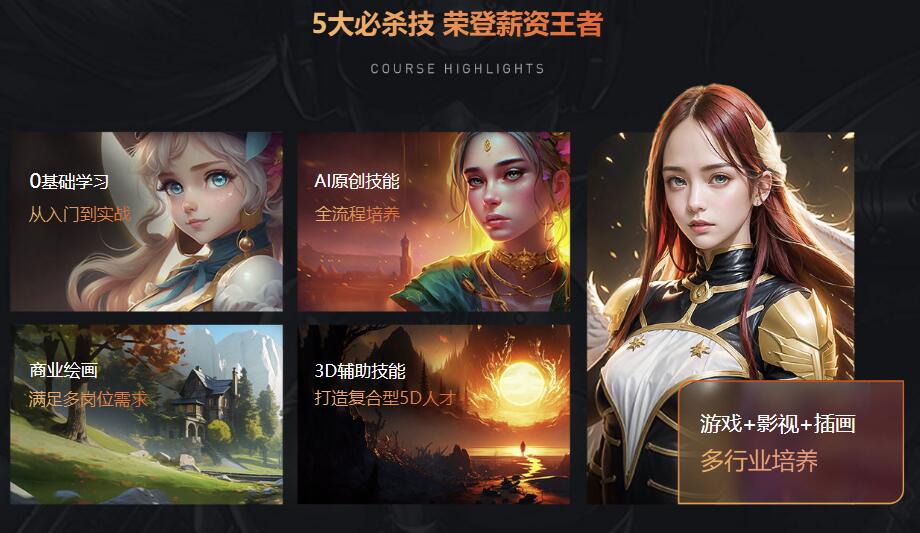 AIGC商业绘画大师班是一种专注于人