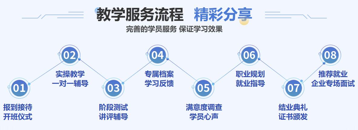 工业机器人技术如同一股强劲的风暴