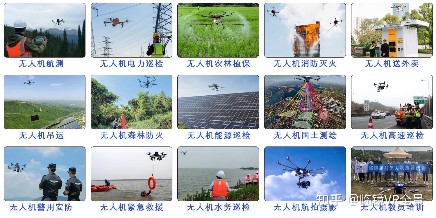 新疆无人机执照分类与等级全面拆解