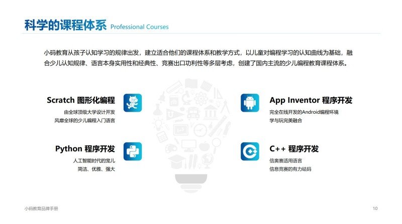 Ai 相关阅读