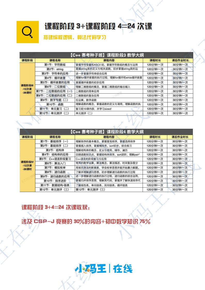 Ai 相关阅读